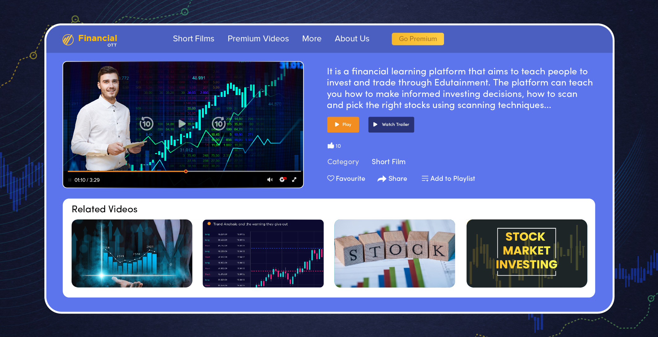 World's First Financial Movies Platform