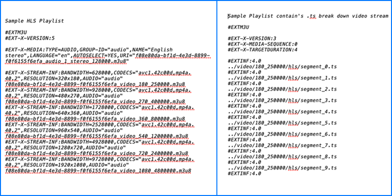 hls ts file format